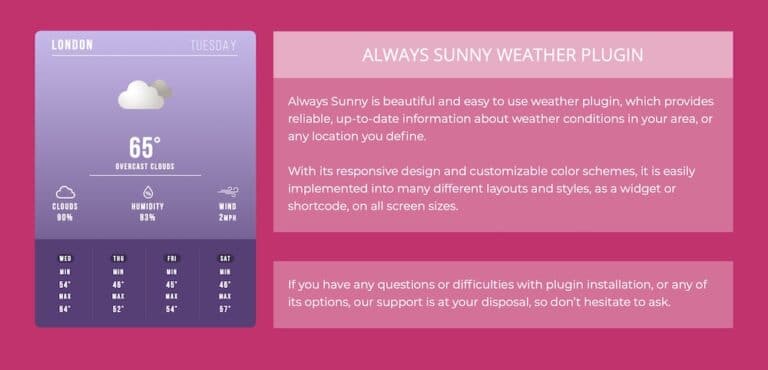8 Best WordPress Weather Plugins To Show Live Forecasts 2026