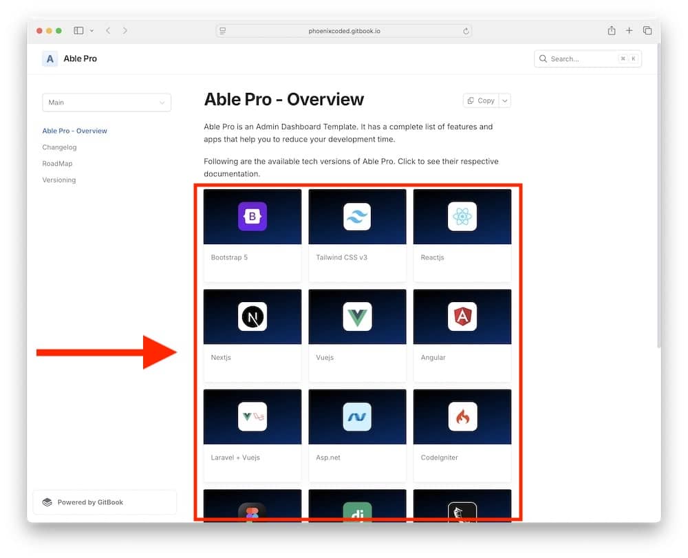 able pro template documentation and support