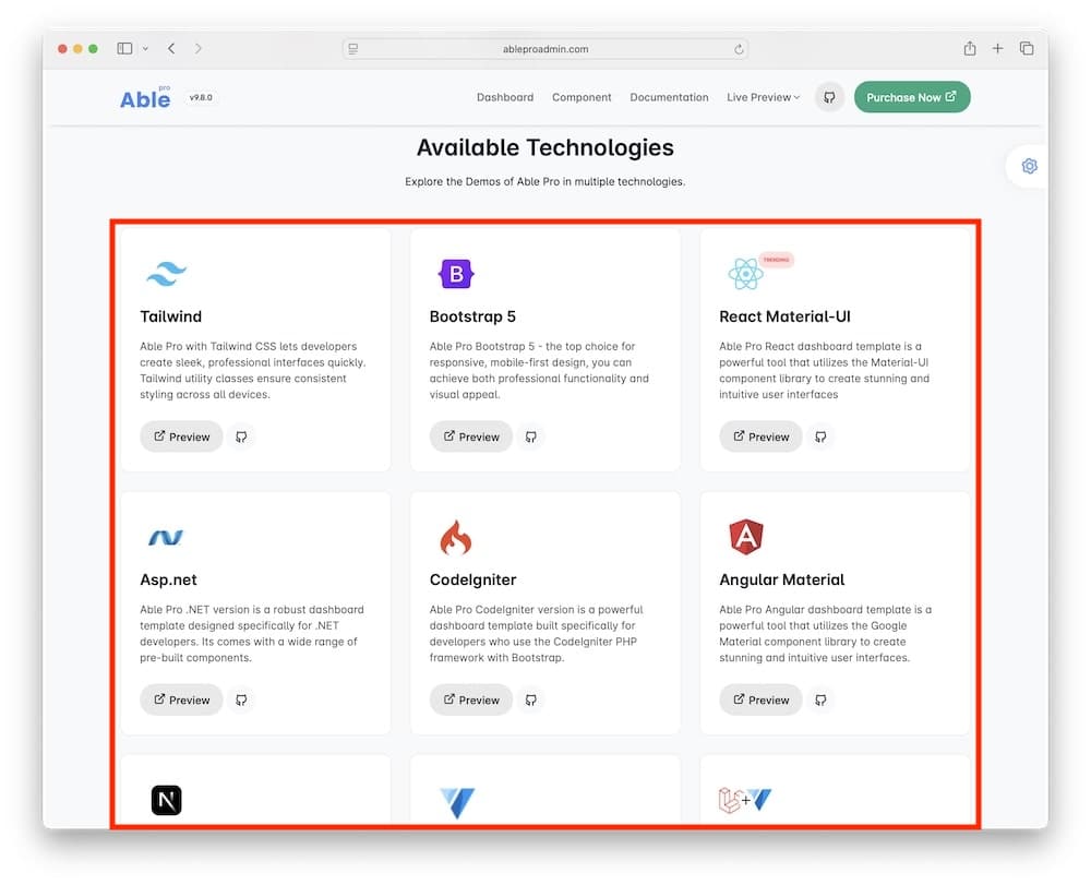 able pro template multi framework flexibility