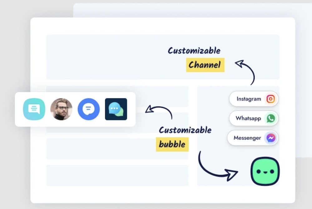 bit assist customizable design