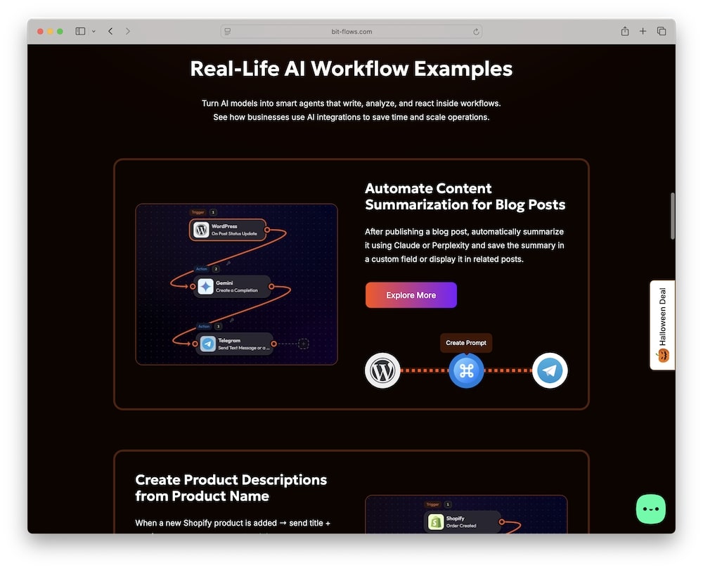bit flows wordpress plugin ai automation
