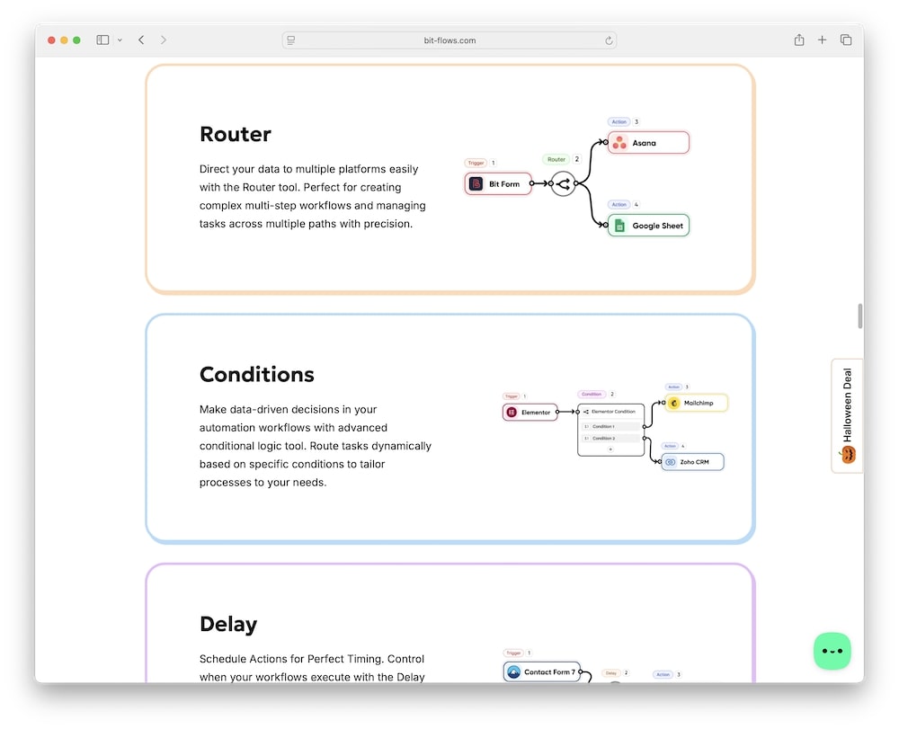 bit flows wordpress plugin smart tools