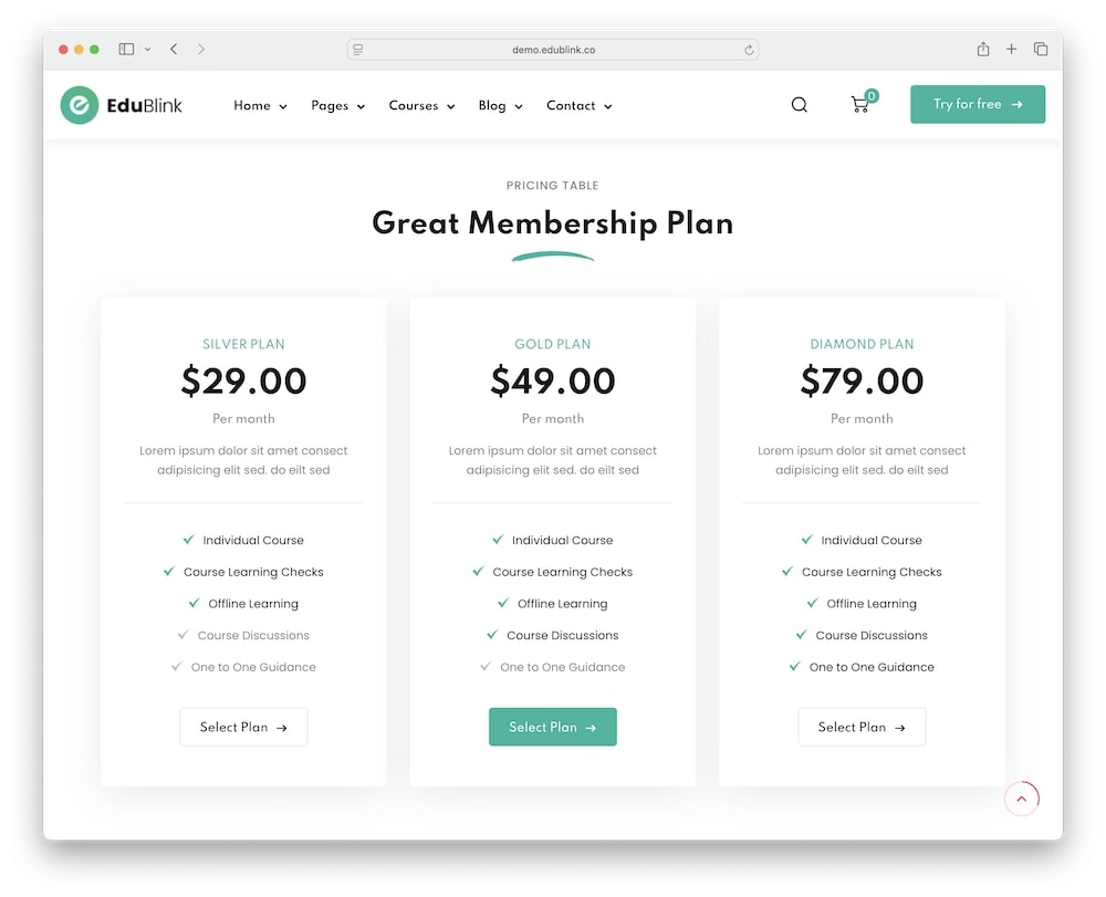 edublink wordpress theme woocommerce integration