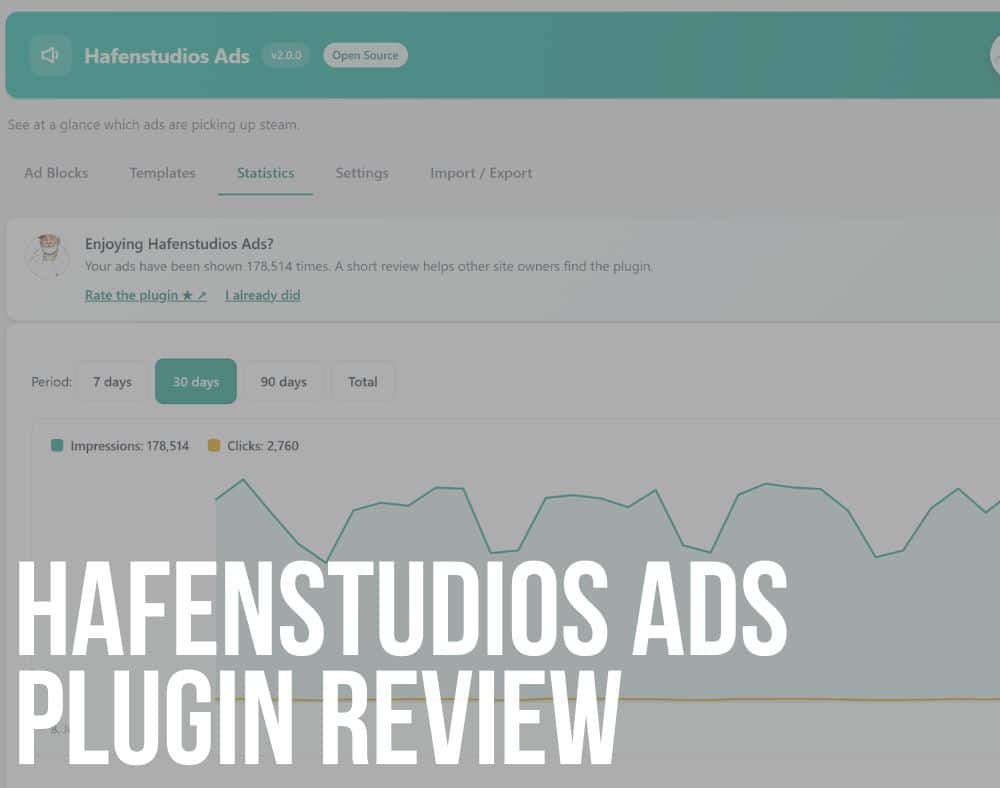 hafenstudios ads review