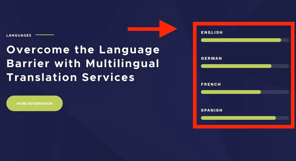 language pair section