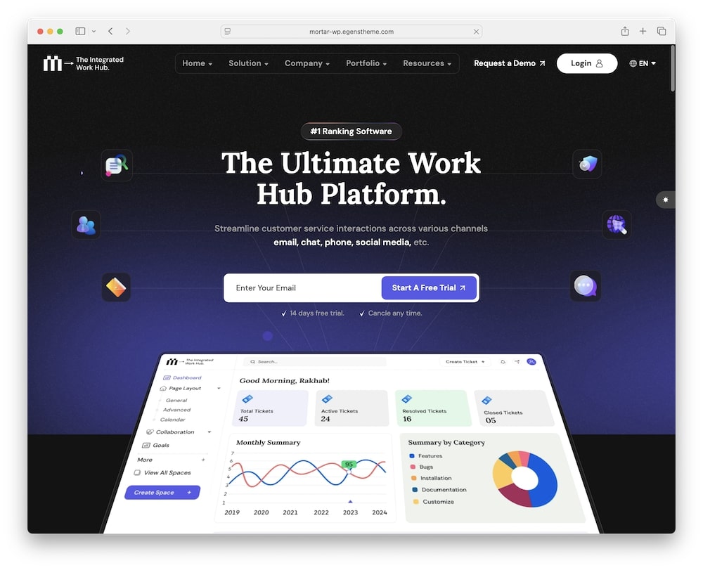 mortar wordpress theme test