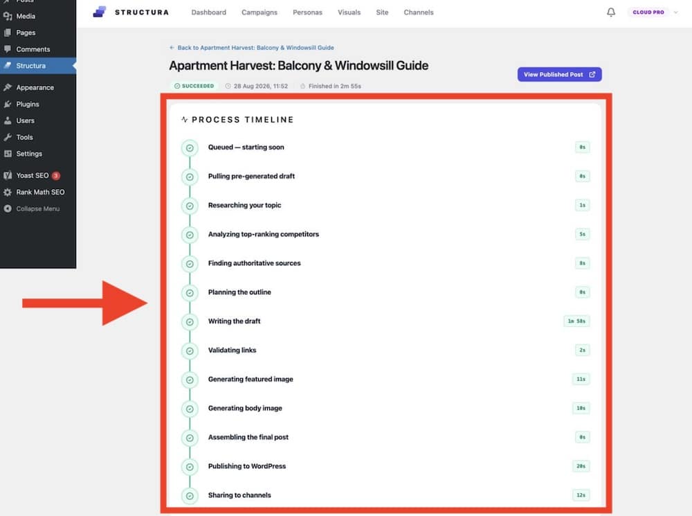 structura wordpress autobloging and seo automation