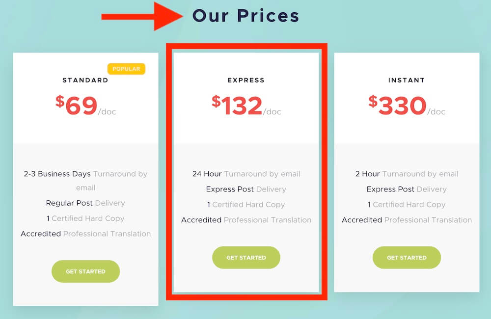 translation service pricing guide