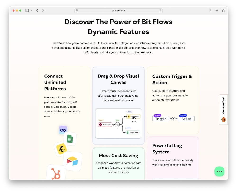 what is bit flows wordpress plugin