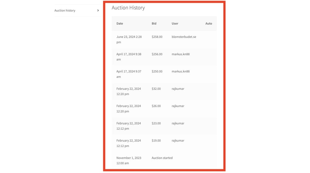 woocommerce simple auctions plugin history